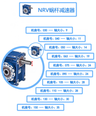 NMRV030-sk三凯蜗轮蜗杆减速箱,三凯减速机工厂直销-上海梁瑾机电设备